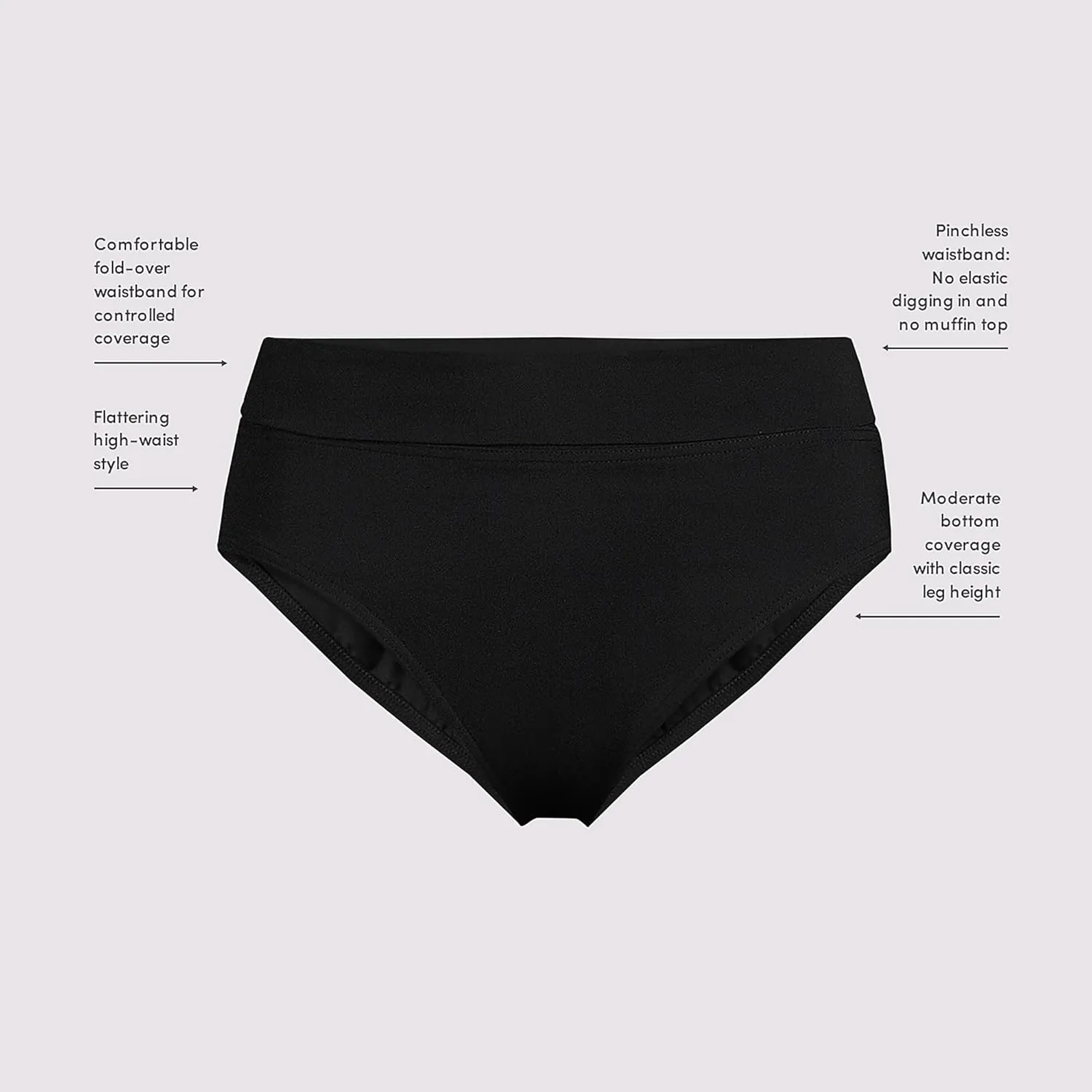 Lands' End Women's Chlorine Resistant Pinchless High Waisted Bikini Bottoms